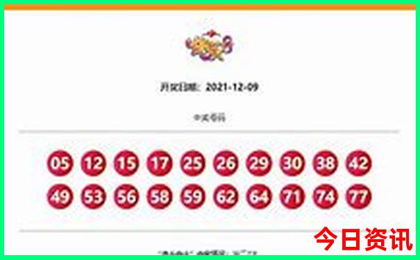 鄂尔多斯旅游攻略必玩的景点